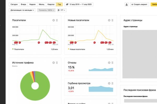 Какой кракен сейчас работает