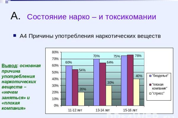 Ссылки кракен 2024