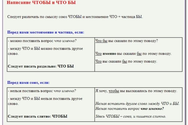 Кракен телегрф